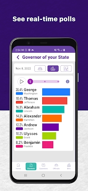 ActiVote: Voting & Politics screenshots