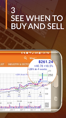 MarketSmith screenshots