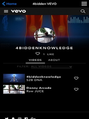 4biddenknowledge screenshots