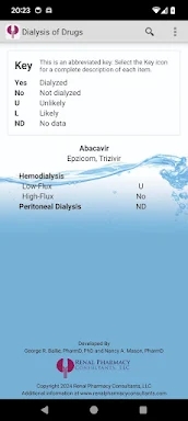 Dialysis of Drugs screenshots