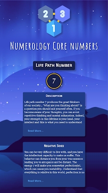 Numerology & Biorhythm meaning screenshots