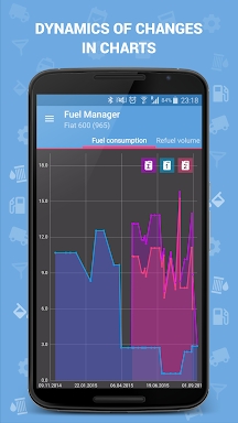 Fuel Manager (Consumption) screenshots