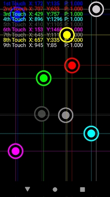 Yet Another MultiTouch Test screenshots