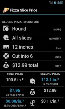 Pizza Slice Price screenshots
