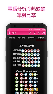 香港六合彩 Mark Six screenshots