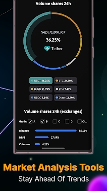 The Crypto App - Coin Tracker screenshots