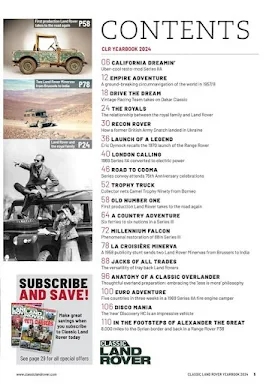 Aviation Special Magazines screenshots