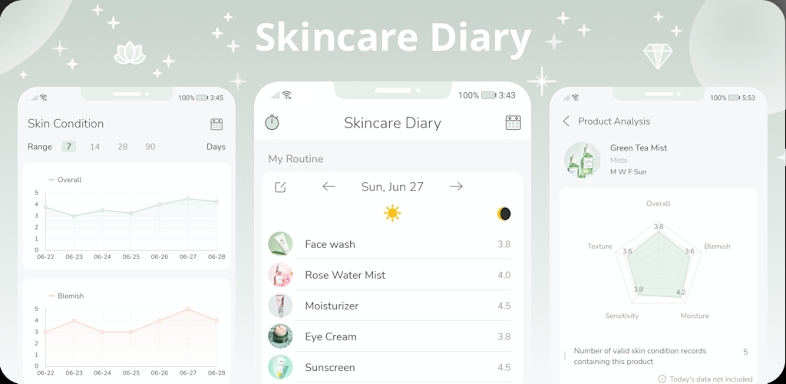 Skincare Routine Diary screenshots
