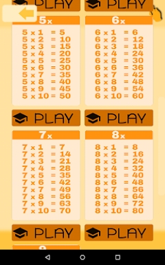 Multiplication School screenshots