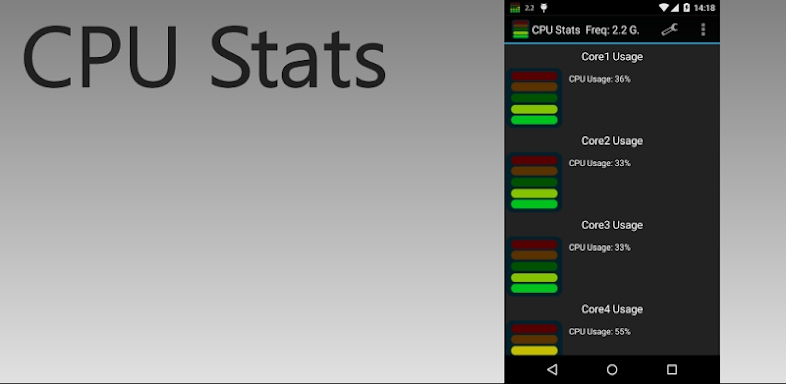 CPU Stats screenshots