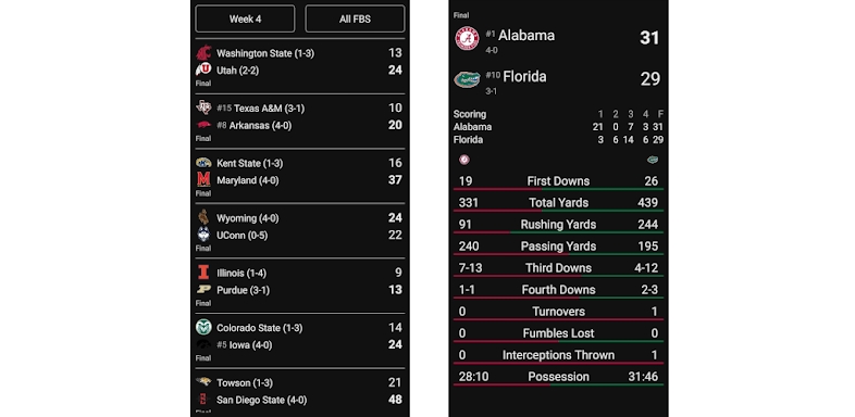 College Football Scores screenshots