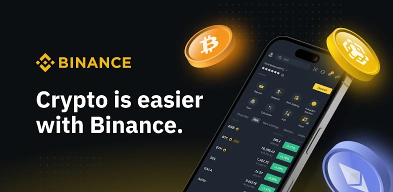Binance: Buy Bitcoin & Crypto screenshots