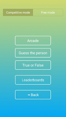 Guess Famous People: Quiz Game screenshots