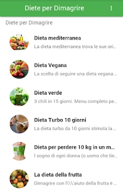 Diete Per Dimagrire screenshots