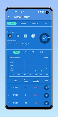 Battery Widget & Signal Finder screenshots