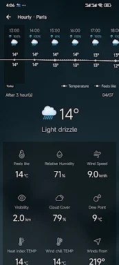 Weather Live screenshots
