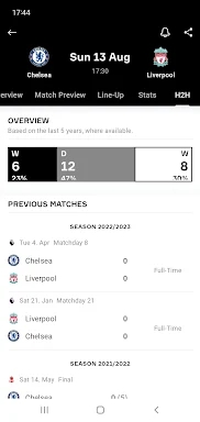 OneFootball-Soccer Scores screenshots