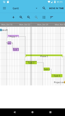 Project Schedule IAP screenshots