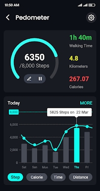 Speedometer - Odometer App screenshots
