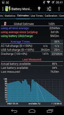 3C Battery Manager screenshots