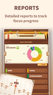 Focus Quest: Pomodoro adhd app screenshots