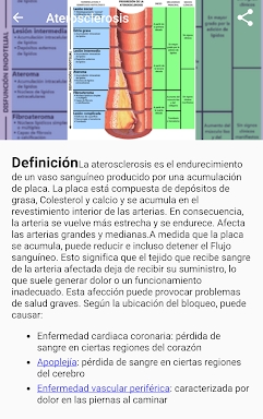Diseases Dictionary&Treatments screenshots