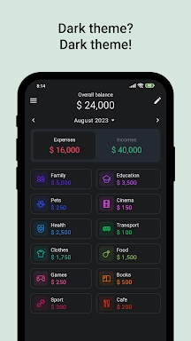 Mony: Budget & Expense Tracker screenshots