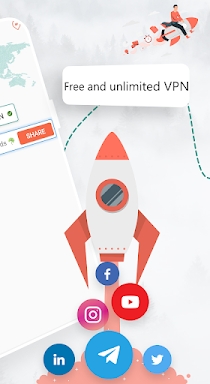 La VPN فیلتر شکن قوی و پرسرعت screenshots