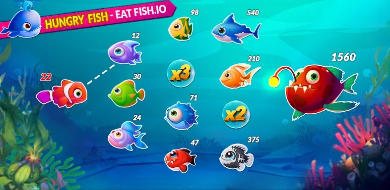 Big Eat Fish Games Shark Games screenshots