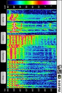 Spectral Audio Analyzer screenshots