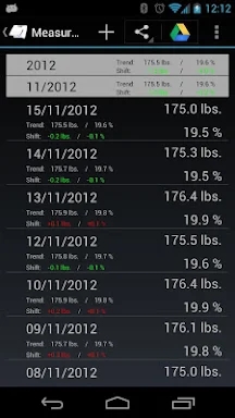Weight Control screenshots