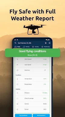 Dronecast - Weather & Fly Map screenshots