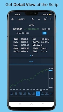 Technical Analysis App for NSE screenshots