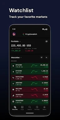 Cryptowatch screenshots