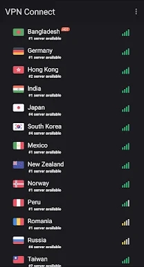 VPN Connect - Unlimited VPN screenshots