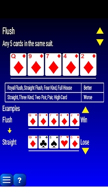Poker Hands screenshots