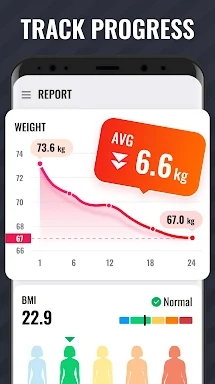 Lose Weight App for Women screenshots