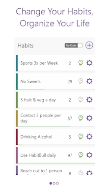 Habit Tracker screenshots
