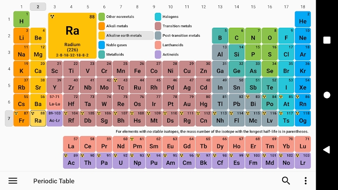 Periodic Table 2023. Chemistry screenshots