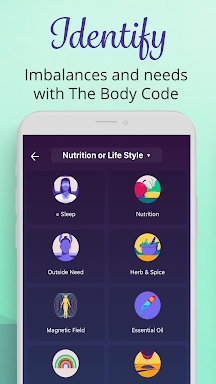 The Body Code System screenshots