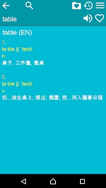 English Chinese Dictionary T screenshots