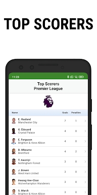 Football Live Scores screenshots