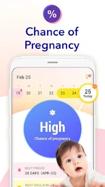 Ovulation Calendar & Fertility screenshots