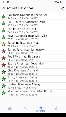 Rivercast - River Levels App screenshots