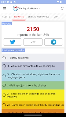 Earthquake Network screenshots