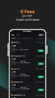 Bybit:Buy Bitcoin,Trade Crypto screenshots