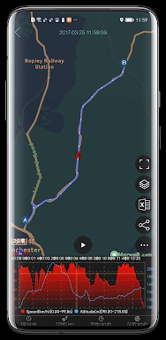 GPS Speed screenshots