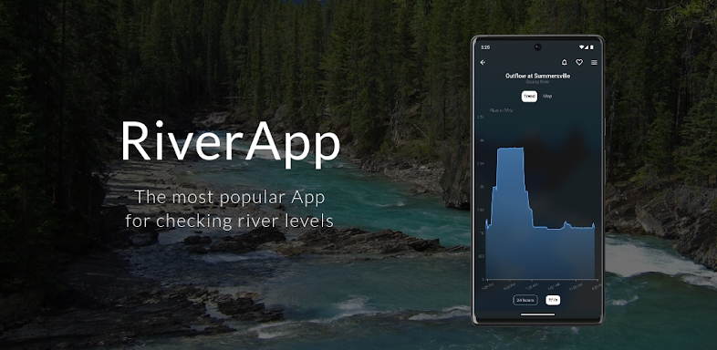 RiverApp - River levels screenshots
