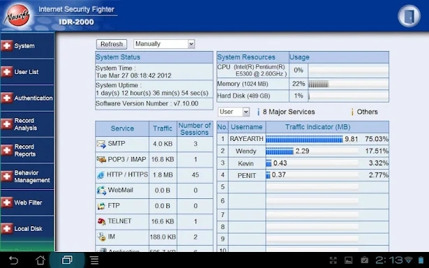 Nusoft IDR UI Demo screenshots