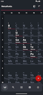 Periodic Table 2024: Chemistry screenshots